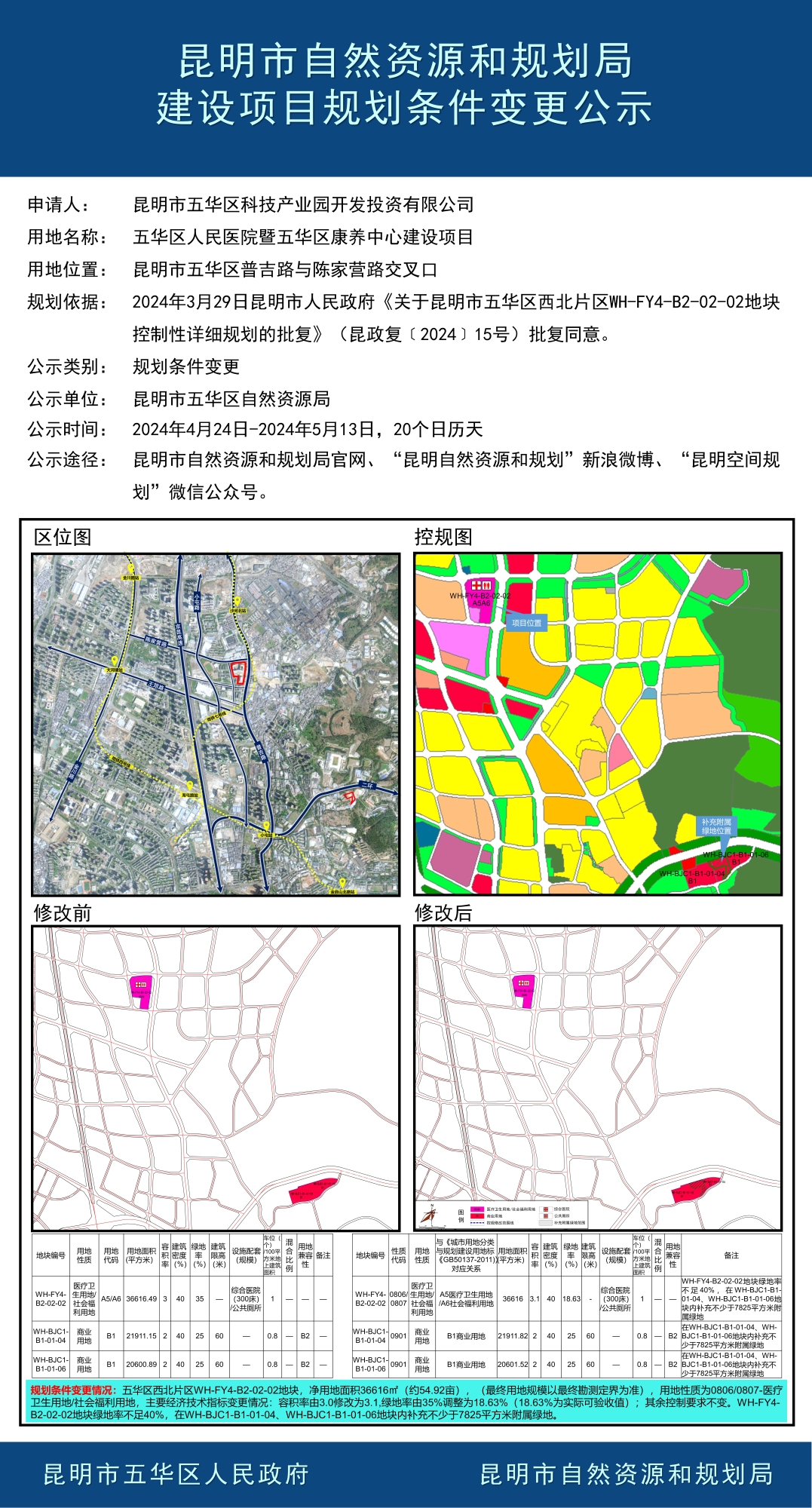 宜良县医疗保障局最新发展规划概览