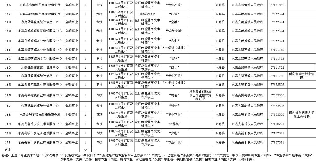 呼玛县级公路维护监理事业单位招聘启事全新发布