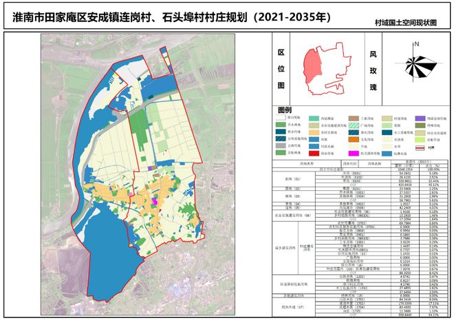 石头洼村委会最新发展规划概览