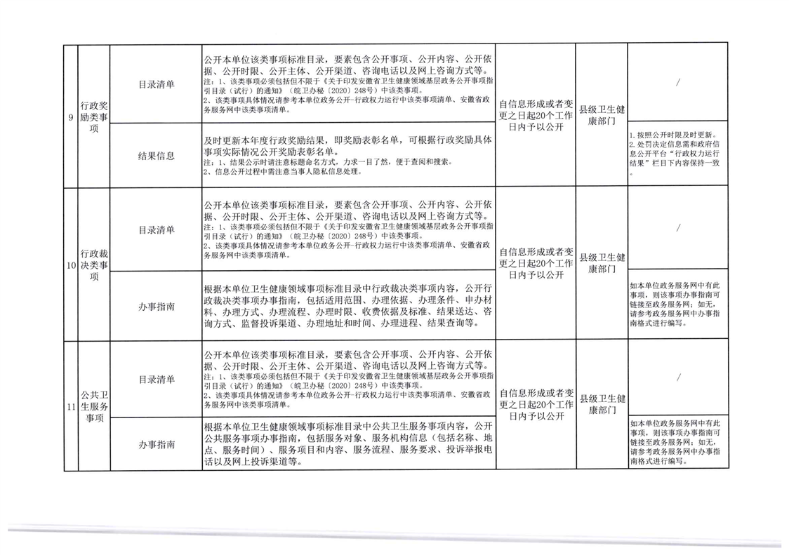 淮北市发展和改革委员会最新招聘启事概览