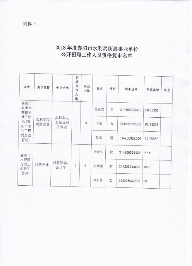 2025年1月22日 第27页