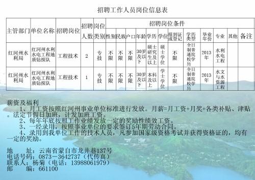 铅矿管理区招聘信息及相关内容深度探讨