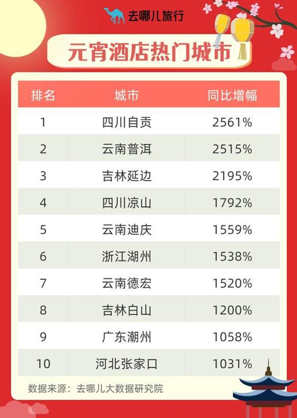 普洱市园林管理局重塑城市绿色生态的最新项目启动