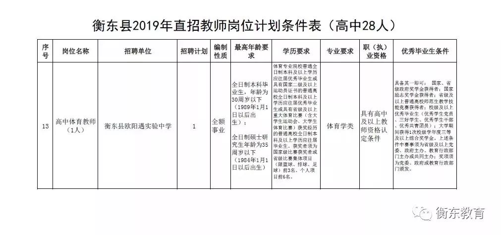 高淳县特殊教育事业单位最新项目深度解析