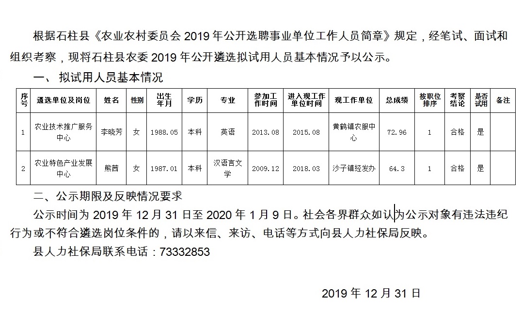 亚马村最新招聘信息概览与细节解读