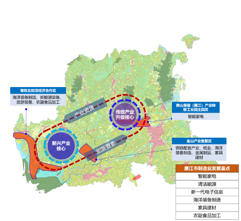 嘉陵区人民政府办公室最新发展规划概览