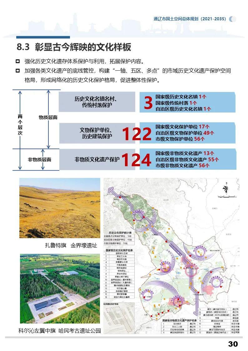 镇赉县自然资源和规划局最新发展规划概览