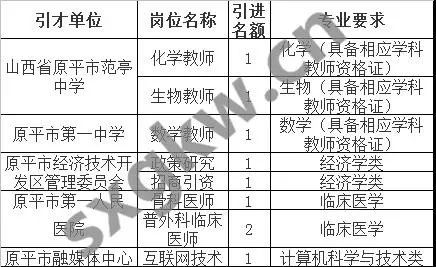 坡头区级托养福利事业单位发展规划展望