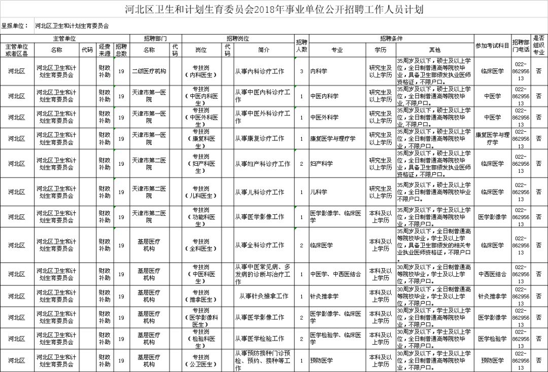 长丰县计生委最新招聘信息与动态概览