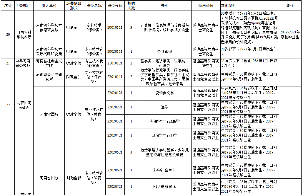 古塔区特殊教育事业单位招聘信息与展望