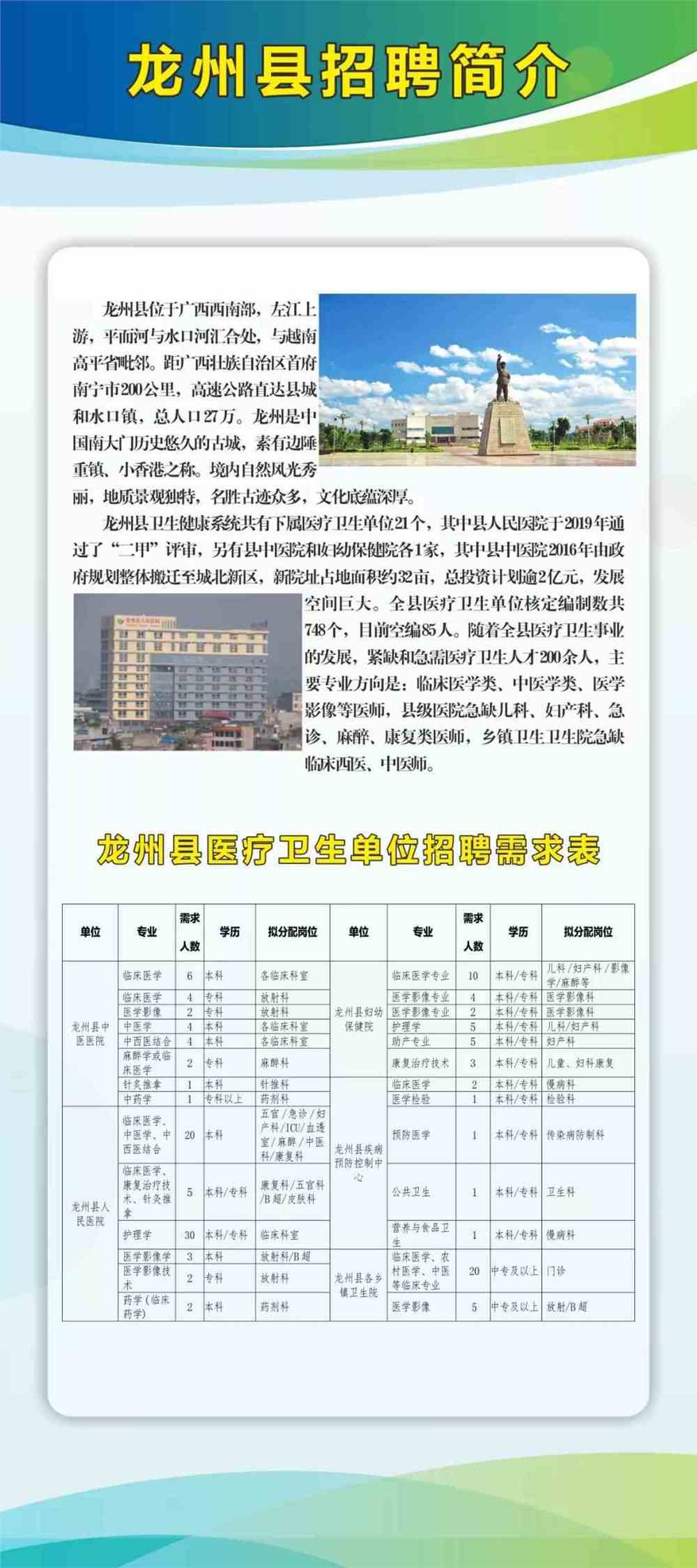 东阿县医疗保障局最新招聘启事