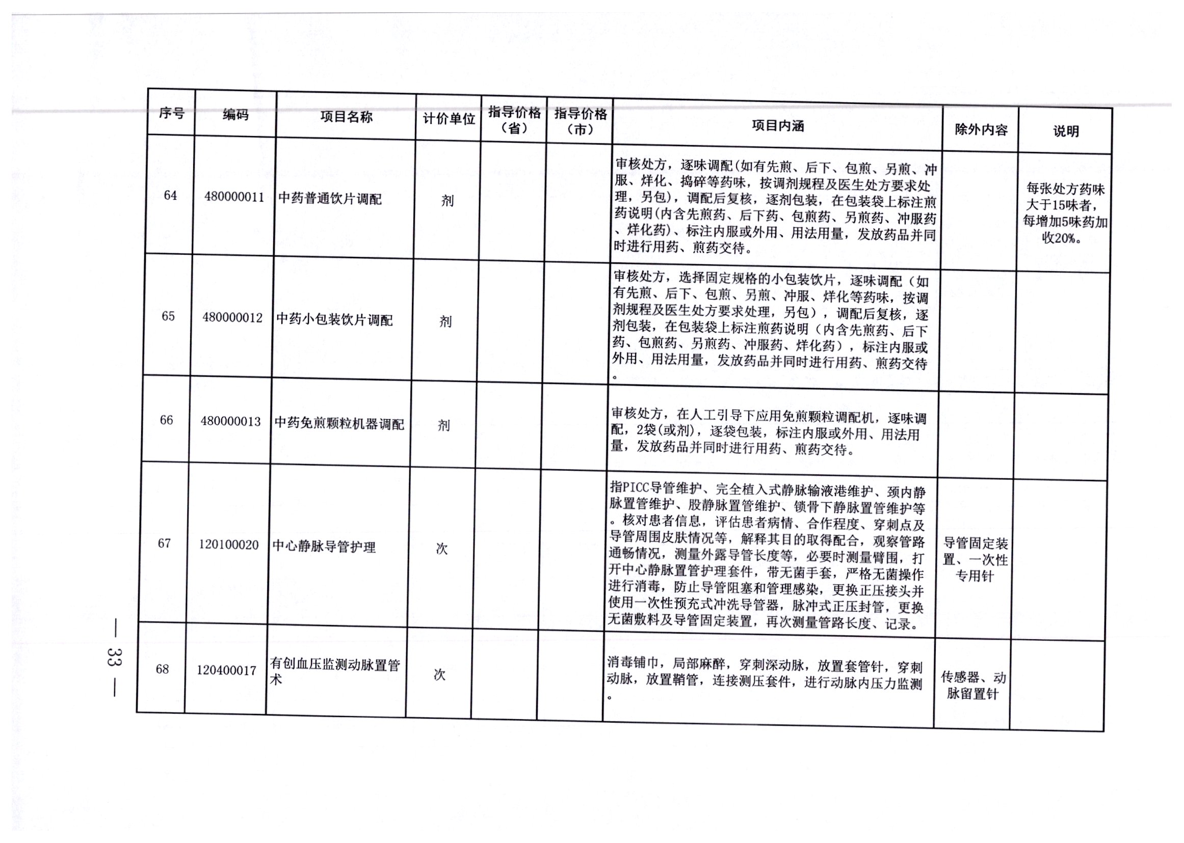 长丰县住房和城乡建设局最新招聘启事