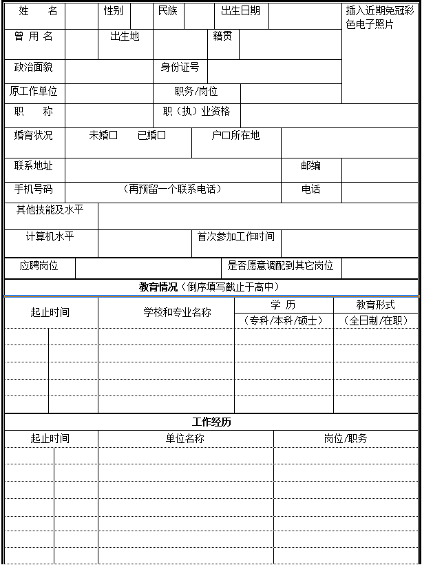 利通区人力资源和社会保障局人事任命更新