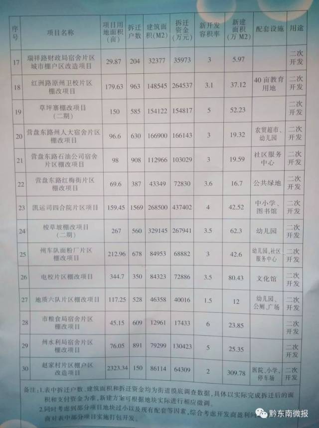 新浦区统计局最新招聘启事概览